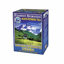 Udana - Povzbuzení a zvýšení výkonnosti